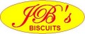 Bisucts Logo